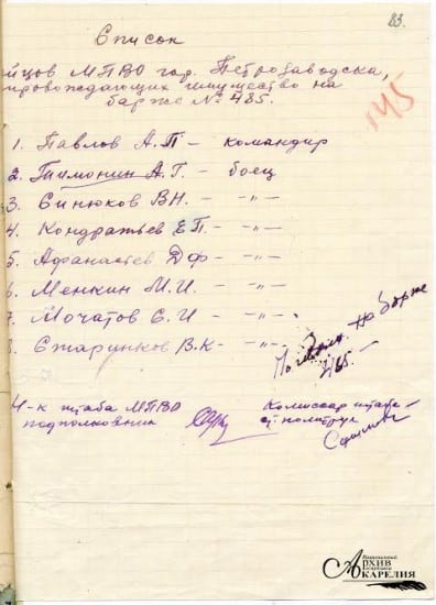 Список бойцов МПВО Петрозаводска, погибших на барже № 485. 1941 год