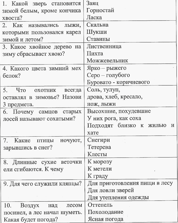 Загадки старого охотника