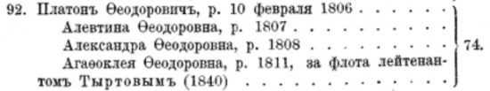 дети Фёдора Желябужского, внуки Луки Михайлова у Руммеля