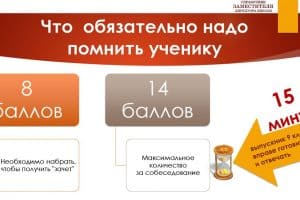 Источник слайда: ppt-online.org