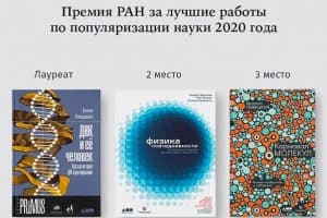 РАН выбрала лучшие научно-популярные книги 2020 года